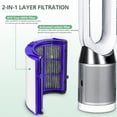 thumbnail image 4 of 2-IN-1 Filter Replacement for Dyson PH01 HP07 HP10 TP07 TP10 TP09 HP09 HP06 TP06 Air Purifier 360 Combi Glass HEPA + Carbon Pure Cool Hot Humidify Fan., 4 of 5