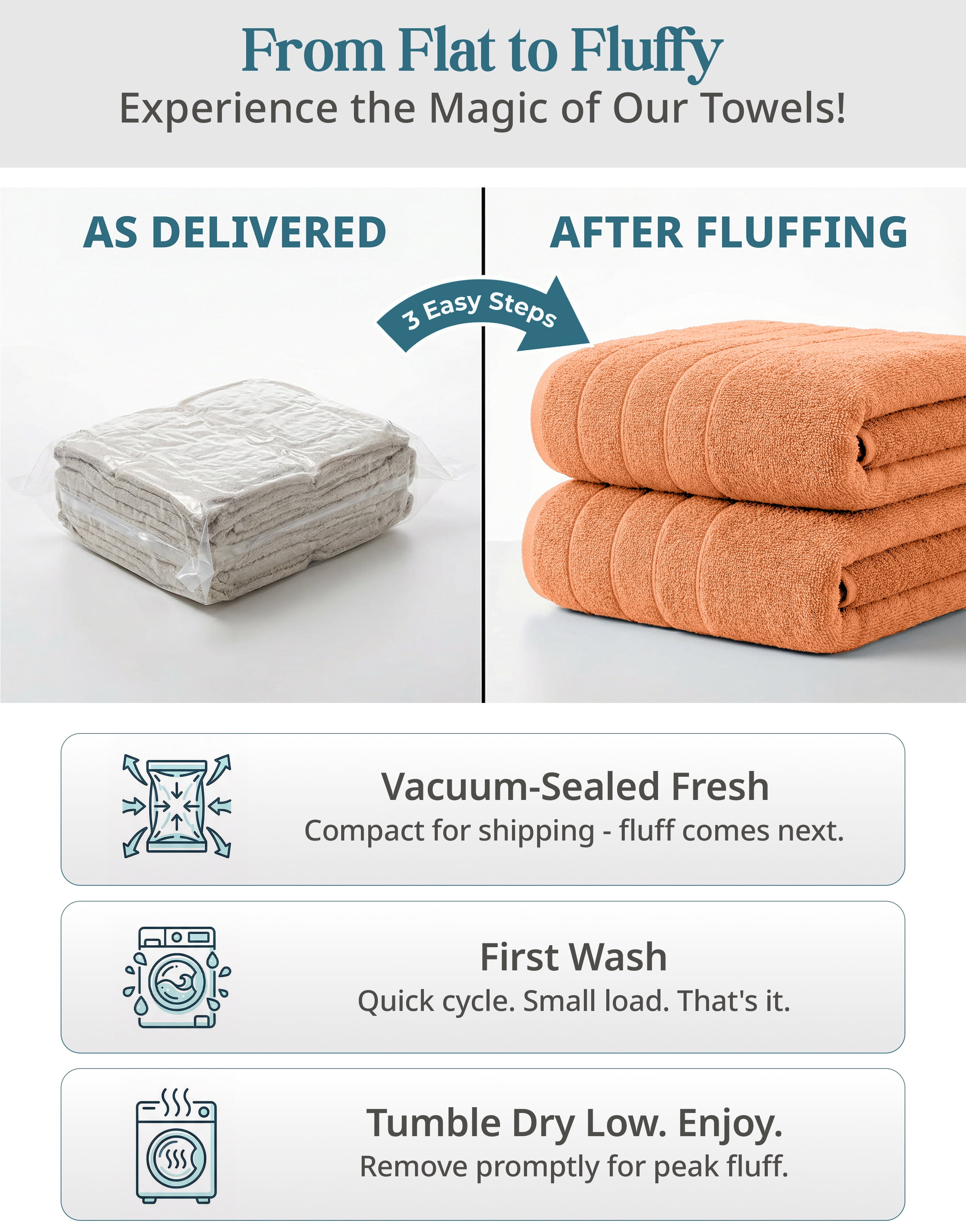 Casa Platino Luxury Towel Set - 18 Piece Set with 6 Large Bath Towels, 6 Soft Hand Towels & 6 Washcloths - 100% Ring Spun Cotton, Quick Dry - Peach Fuzz