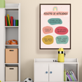 thumbnail image 3 of LOLUIS Spanish Self Care Poster, Spanish Mental Health Posters School, Counseling Office Decor (Unframed 11"x17"), 3 of 7