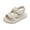 Beige, variant on Children Shoes Comfortable Thick Sole Sandals Fashionable Outdoor Beach Sandals,12-18 Months