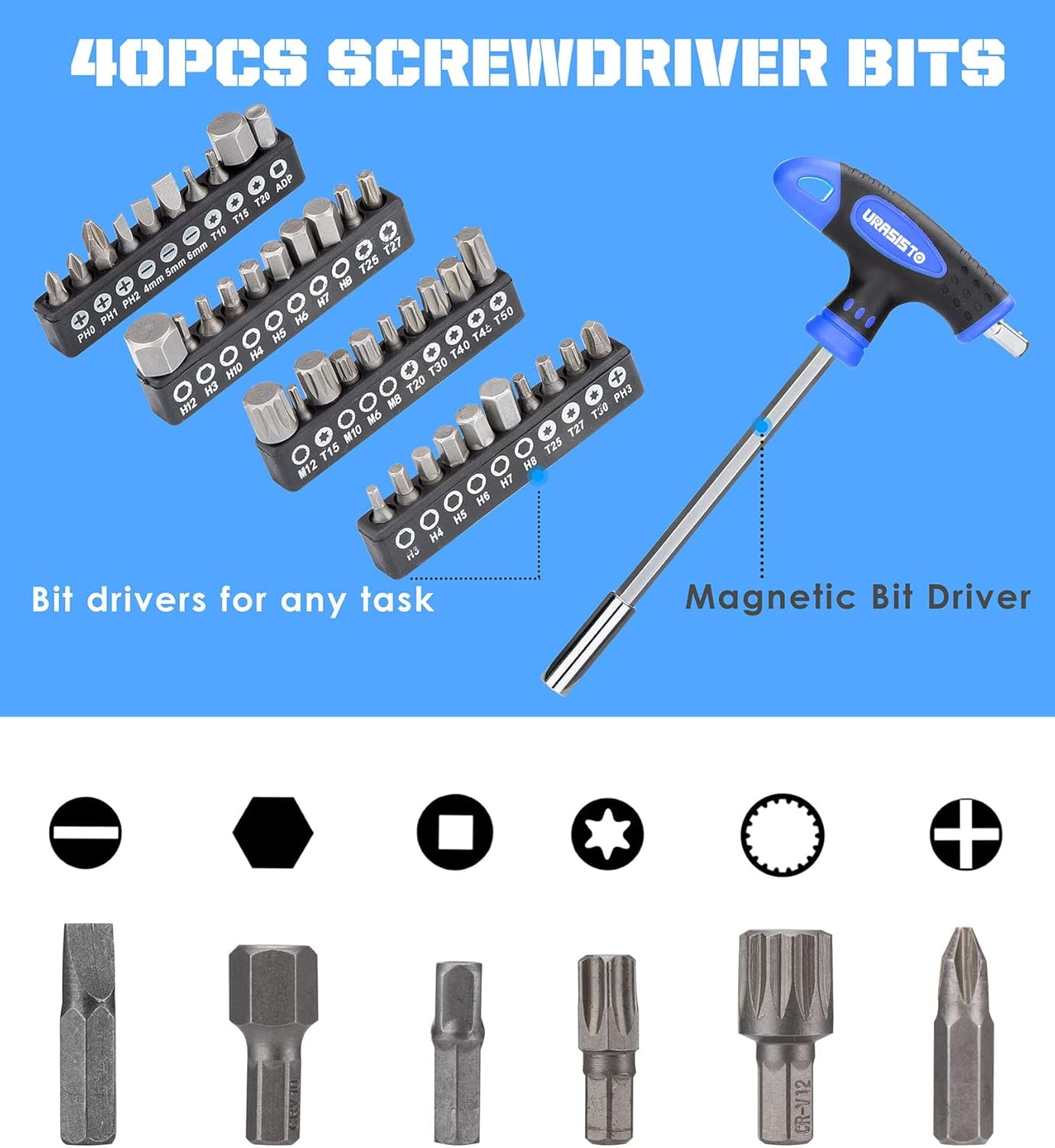120-Piece Magnetic Screwdriver Set with Sockets, Slotted, Phillips, Hex, Torx & Precision Tools for Home Repair