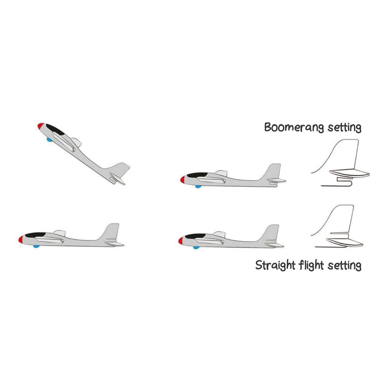 HABA Terra Kids Maxi Hand Glider with Boomerang Setting - Easy to Assemble 22" Sturdy Styrofoam Airplane with Decals