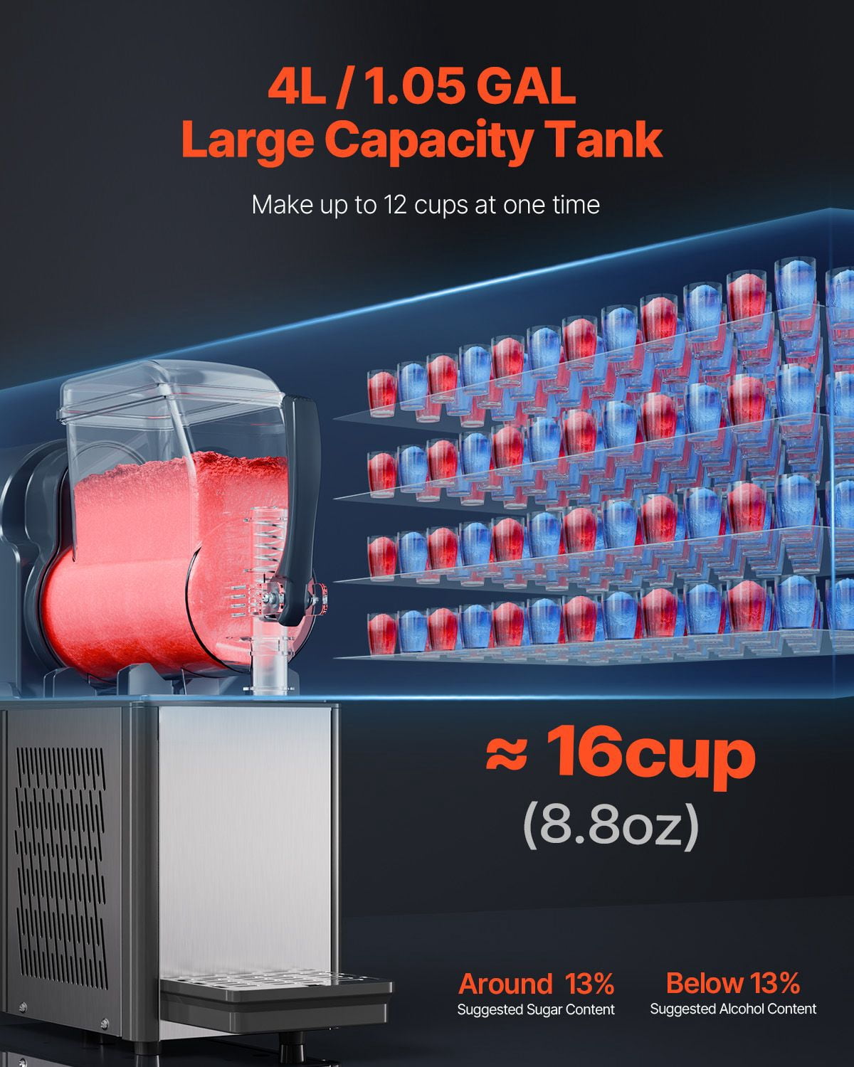 Dranite 4L Slushy Machine Commercial Grade ? Margarita, Smoothie, and Frozen Drink Slushie Maker