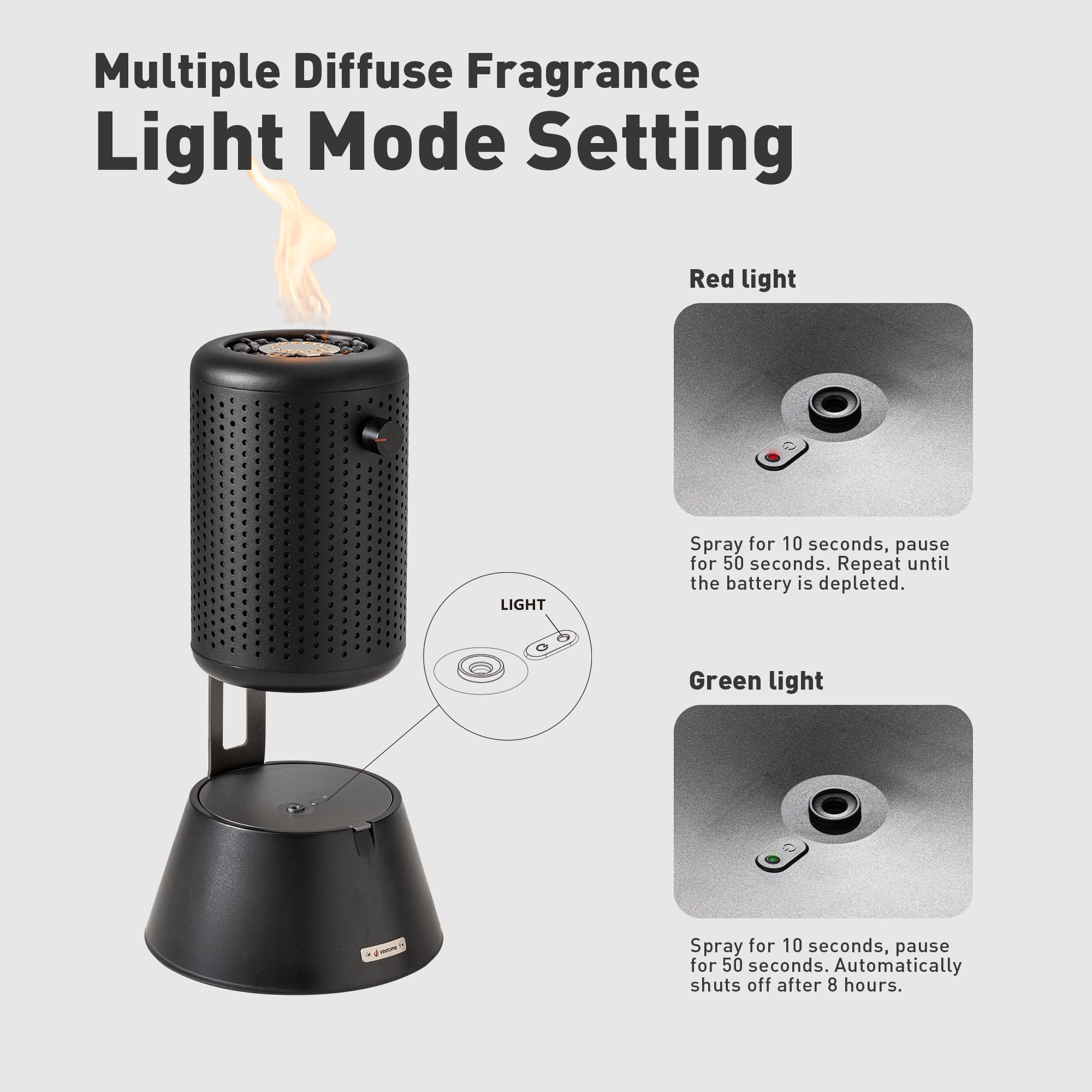 MOALCOFER Portable Outdoor Essential Oil Fire Pit Table Diffuser,Fire Pit with Mosquito Repellent for Outdoor&Indoor