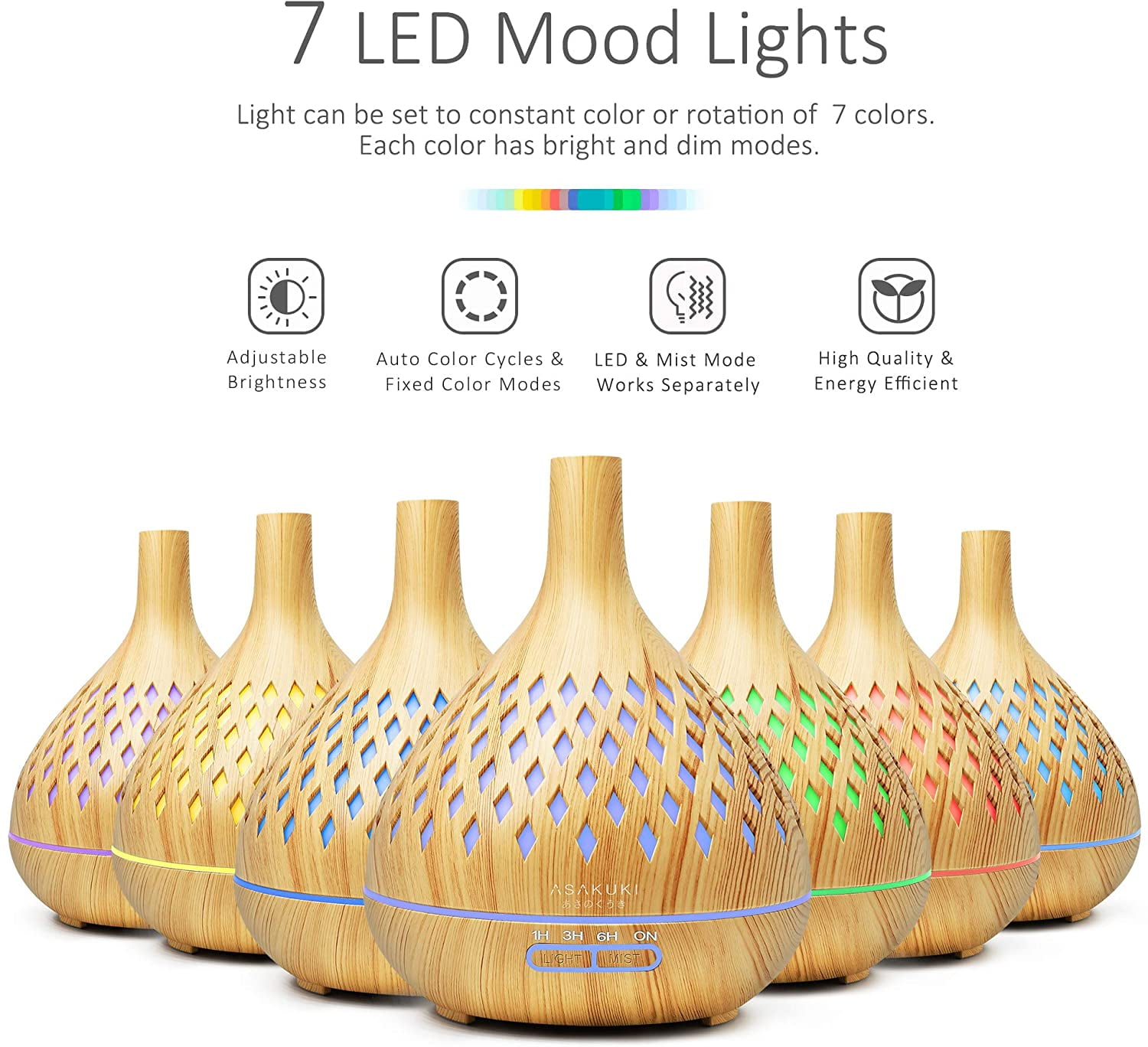 ASAKUKI Essential Oil Diffuser with Remote Control, 400ml Cool Mist  Humidifier, 16 Hours Operation Aroma Diffuser with Waterless Safety Switch  & 14 LED Colors - Walmart.com
