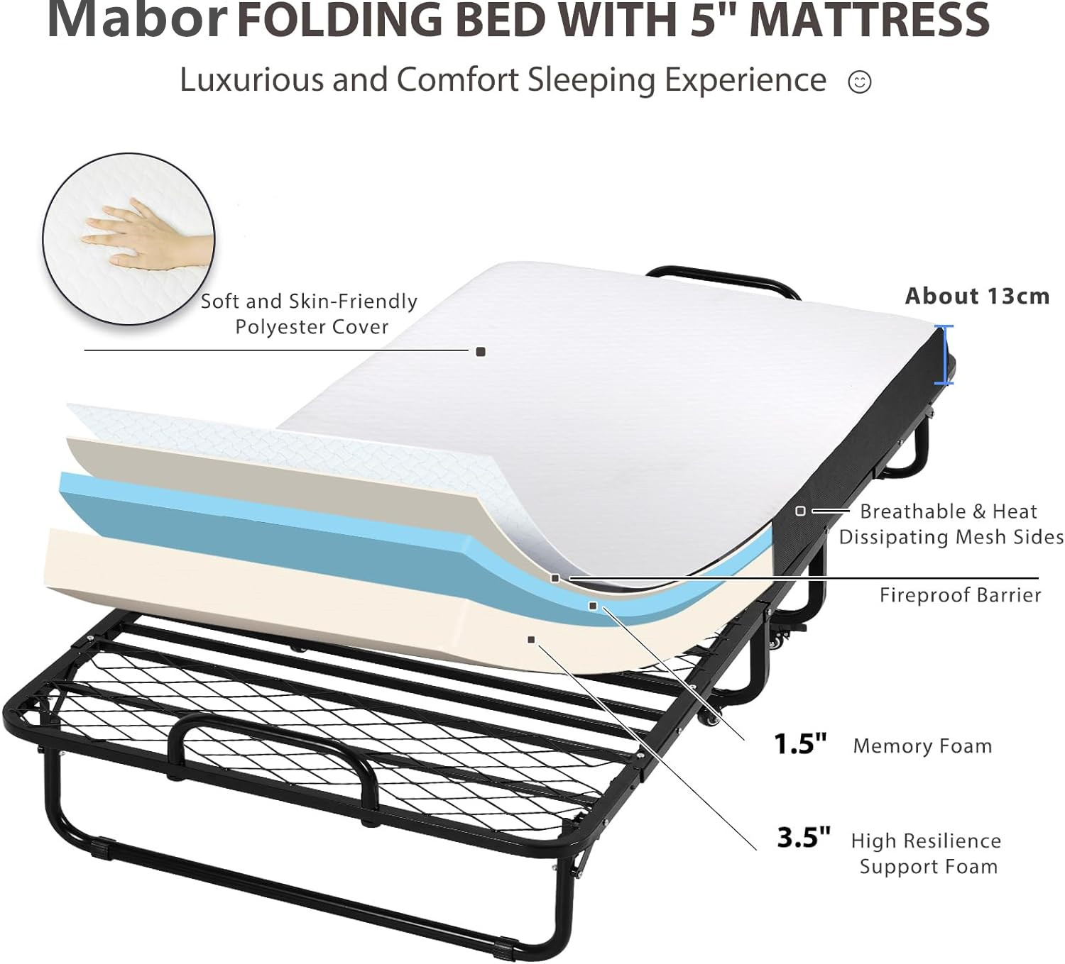Metal Folding Bed with 5 Inch Mattress Twin Size Portable Guest Beds with Memory Foam Mattress&Wheels,Easy Storage and Move