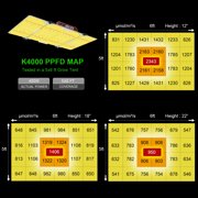 AGLEX-K400 LED Grow Light