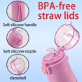 thumbnail image 4 of Reusable Stainless Steel Insulated Water Bottle for Omie OmieBox- 5.3 oz, Straw Top, BPA-Free & Phthalate-Free, Leak-Proof，Insulated (1, Pink), 4 of 7