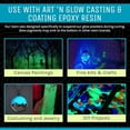 thumbnail image 4 of Glow in The Dark Pigment Powder - Neutral and Fluorescent Color for Art Painting, Fine Art, Nail Art Paint, and DIY Crafts - Non-Toxic, Long Lasting 10+ Color Options - Fluorescent Pink - (30 Grams), 4 of 7