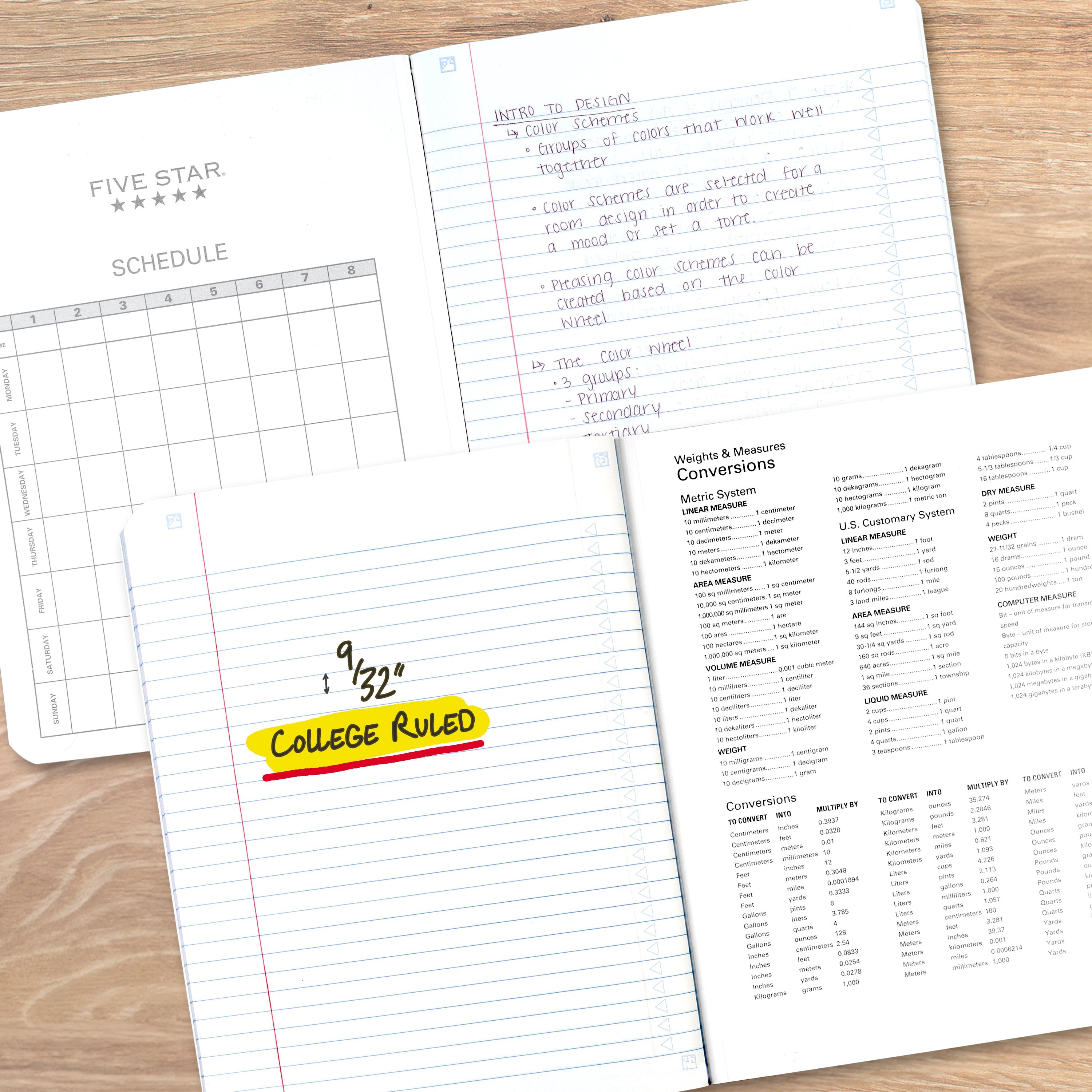 (2 pack) Five Star Composition Book Plus Study App, College Ruled, 80 Sheets, Poly, 7.5" x 9.75", Black