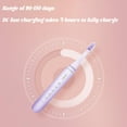 thumbnail image 4 of MesaSe Sonic Electric Toothbrush for Adults  Rechargeable Toothbrushes  5 Adjustable Modes  Built-in 2-Minute Smart Timer  4 Hours Fast Charge, 4 of 5