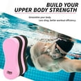 thumbnail image 5 of Sunlite Sports Pull Buoy Leg Float - Swim Pool Training Aid, Legs and Hips Support for Adults, Kids, and Beginners, for Swimming Stroke in Water, 5 of 7