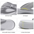thumbnail image 3 of Sandalia DREAM PAIRS Breeze-1 para mujer con soporte de arco gris talla 5.5, 3 of 7