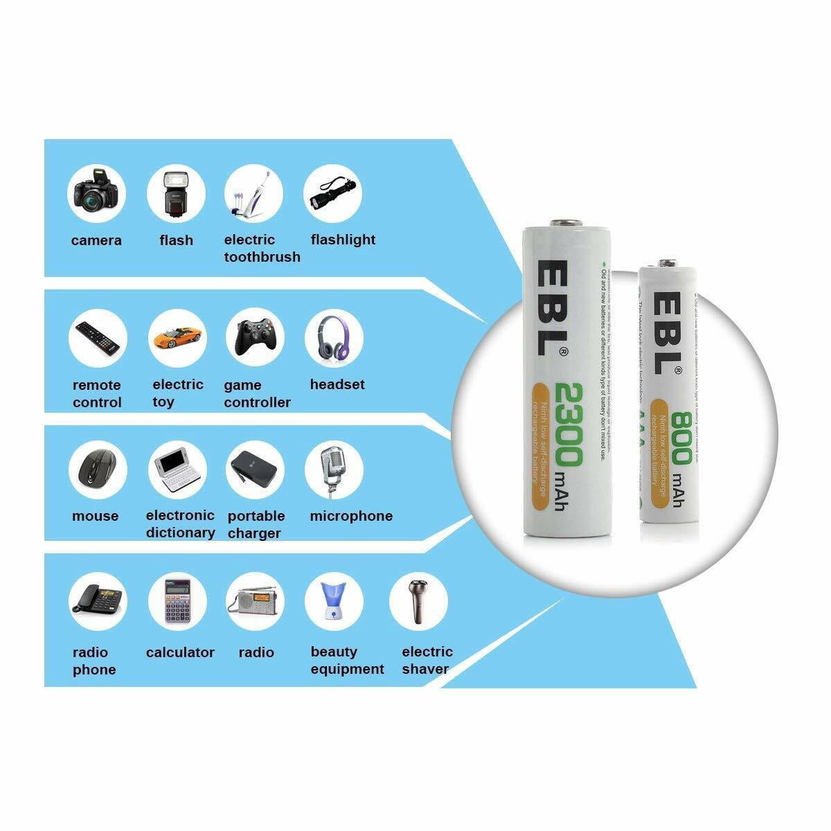 EBL 20Pack AA 2300mAh 1.2V NiMH Rechargeable Batteries with Battery Charger for AA/AAA/C/D Rechargeable Battery