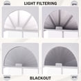 thumbnail image 3 of LUCKUP Light Filtering Arch Window Shades Half Circle Honeycomb Curtains Dual Color Semi Circular Cellular Pleated Blinds for Half Moon Round Windows, Easy Cut and Install 24"x72", 2 Pack Grey-White, 3 of 8