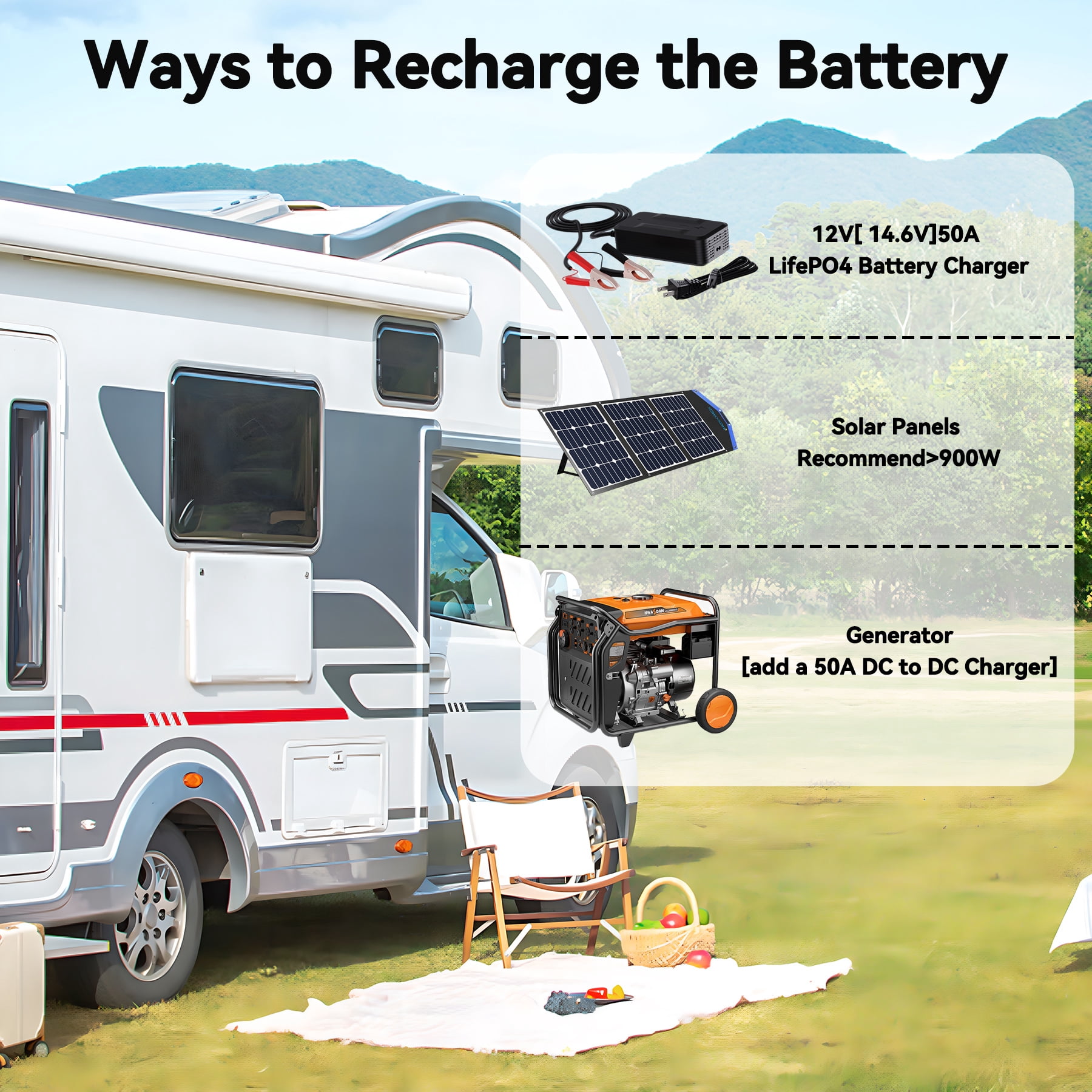 12V 300Ah LiFePO4 Battery, 200A BMS for 120lb Trolling Motor, Boat, Solar, Off-Grid,3840W Deep Cycles Lithium RV Batteries