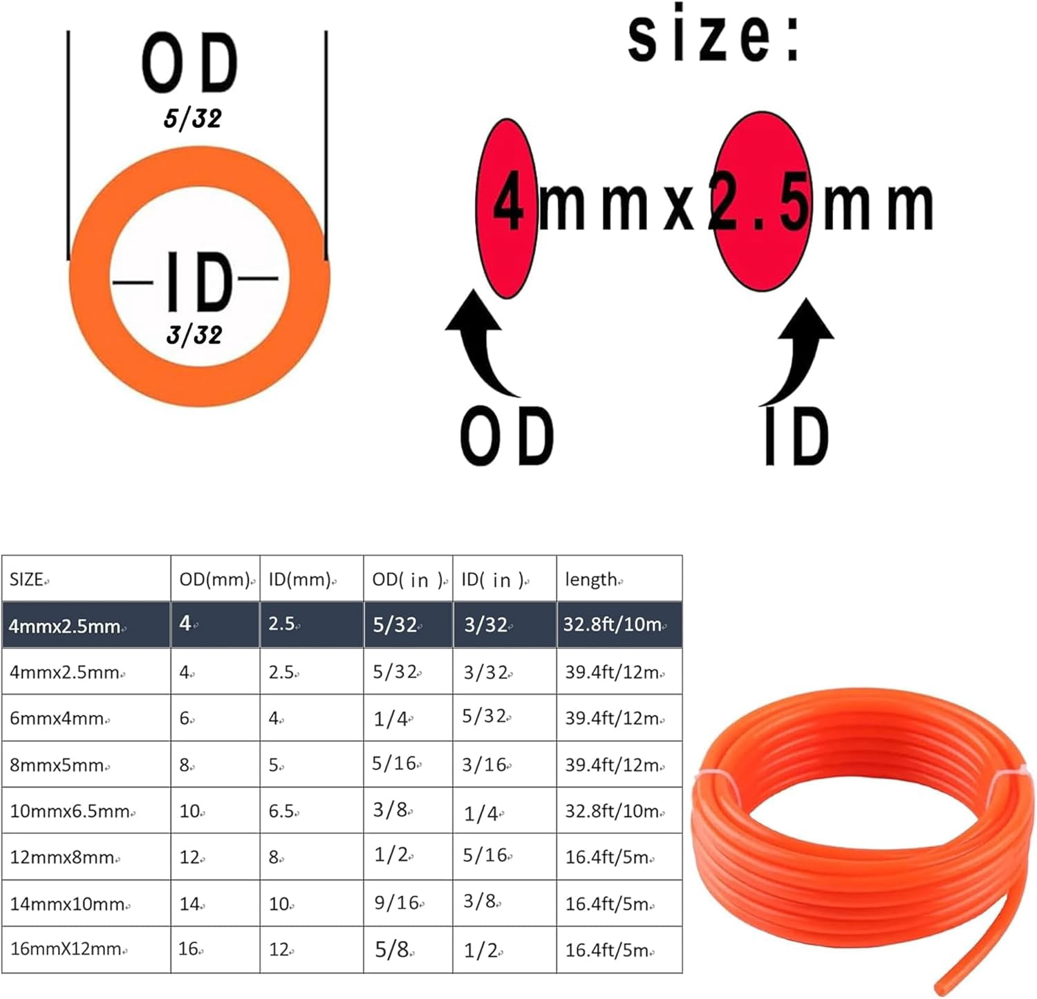 MKEUDQ-Pneumatic Tubing Pipe 5/32" OD Orange Air Compressor PU Line Hose Tube for Water Fluid Transfer 10 Meter 32.8ft