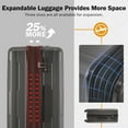 thumbnail image 4 of EUROCO 4-Piece Luggage Sets with Expandable Spinner Wheels,Hardside Carry On 20"& 28" Checked Luggage Set with TSA Lock and Scratch-Resistant Surface, Dark Gray, 4 of 9