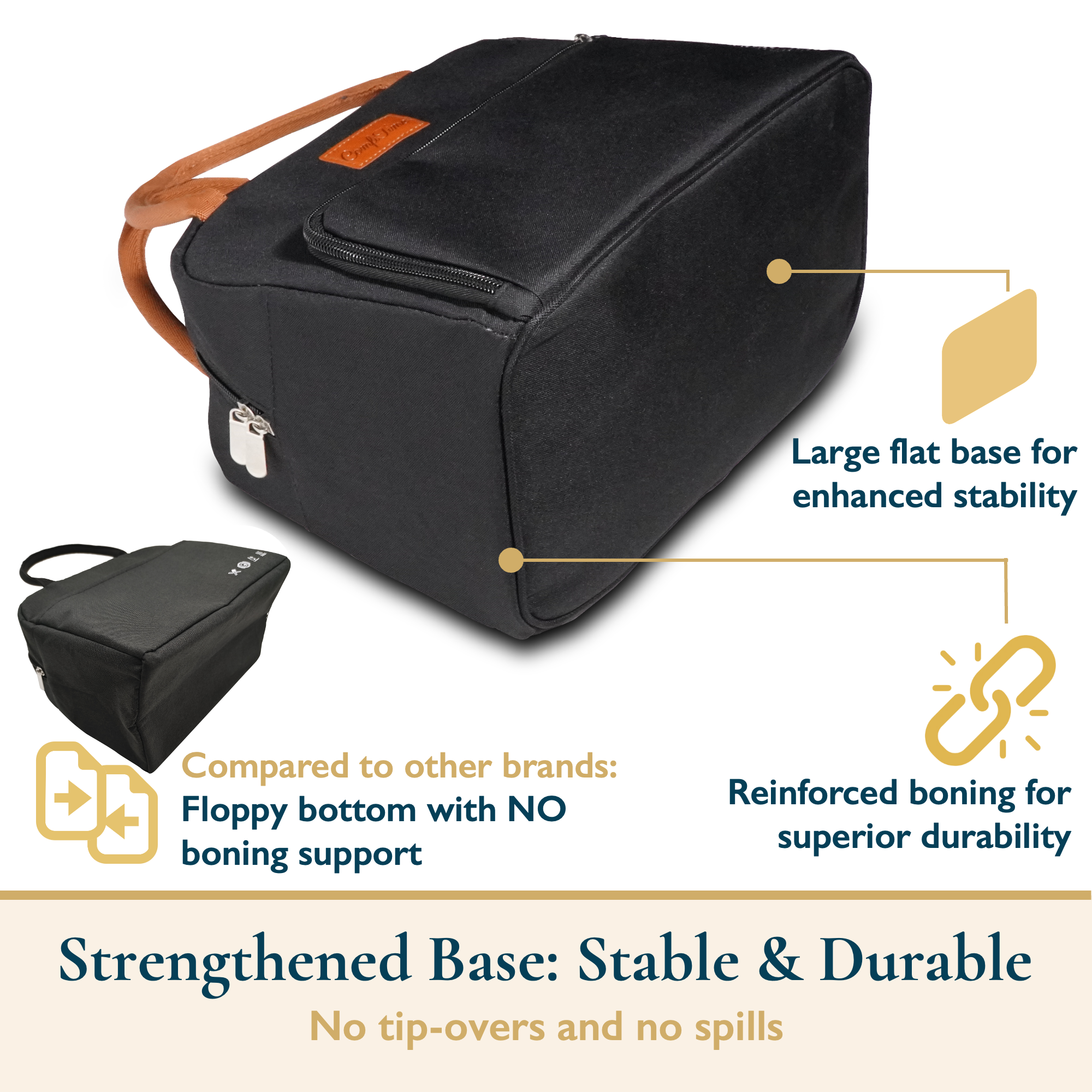 ComfiTime Insulated Lunch Bag, 13L Capacity photo 8