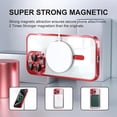 thumbnail image 5 of 2-in-1 Entronix Bundle for iPhone 14 Pro Max, Magnetic Clear Case 1 Screen Protector, Red, 5 of 8
