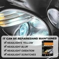 thumbnail image 2 of Restowipes Headlight Restoration Kit,Generic Car Headlight Lens Restoration Kit Restowipes Headlight Cleaner Wipes , Wipe Headlights Lens Restore Kits, for All Vehicle Types, 2 of 5