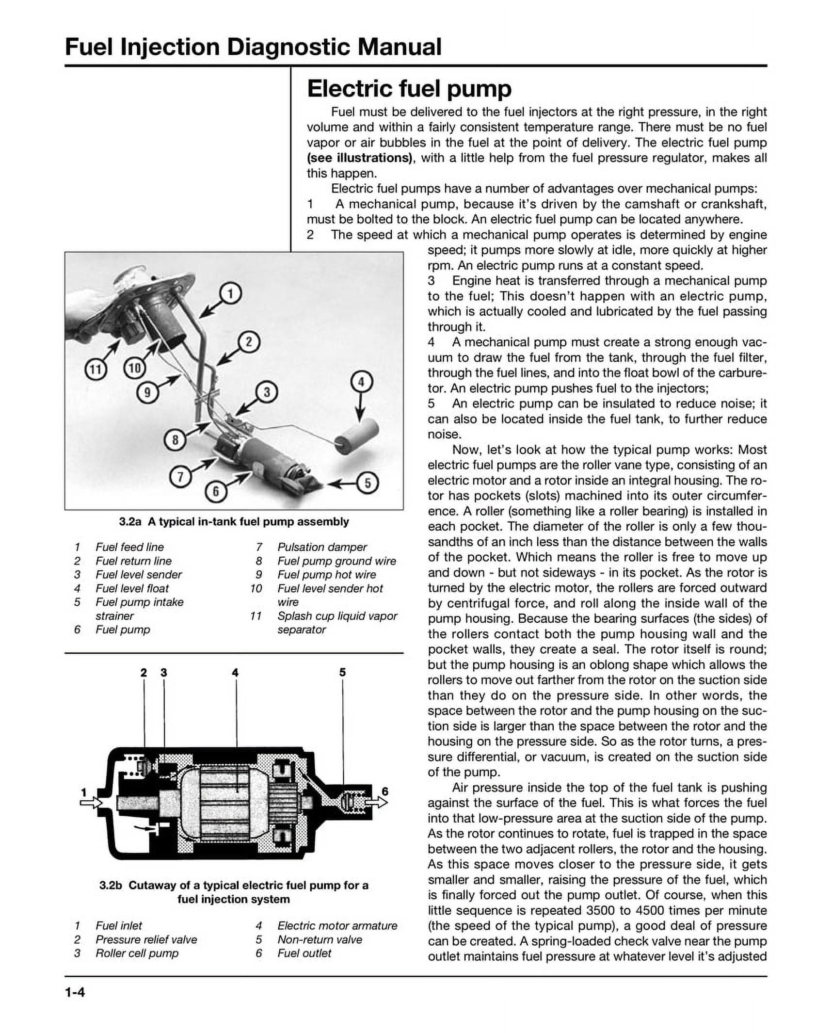 Fuel Injection (86-99) Haynes Techbook