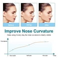 thumbnail image 3 of Nose Up Lifting Magic Nose Shaper Clip Beauty Nose Slimming Device Pain Free High Up Tool, 3 of 9