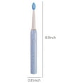 thumbnail image 3 of Portable Electric Toothbrush for Adults with 4 Replacement Brush Heads | USB Rechargeable, IPX7 Waterproof, 3 Modes for & Deep Cleaning | Travel & Home Use, 3 of 6