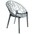 thumbnail image 5 of Compamia Crystal Polycarbonate Patio Dining Chair in Smoke Gray, 5 of 5