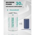 thumbnail image 2 of D Batteries 20 Pack, 1.5V Long-Lasting High Power Alkaline Cell for Flashlights, Toys, Clocks, Radios, Smoke Detectors - Leak Proof & 10-Year Shelf Life, 2 of 4