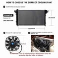 thumbnail image 2 of Universal Slim Fan Push Pull Electric Radiator Inhale Cooling Fans 12V 80W Engine Fan with Mount Kit(Diameter 12 Inch), 2 of 3