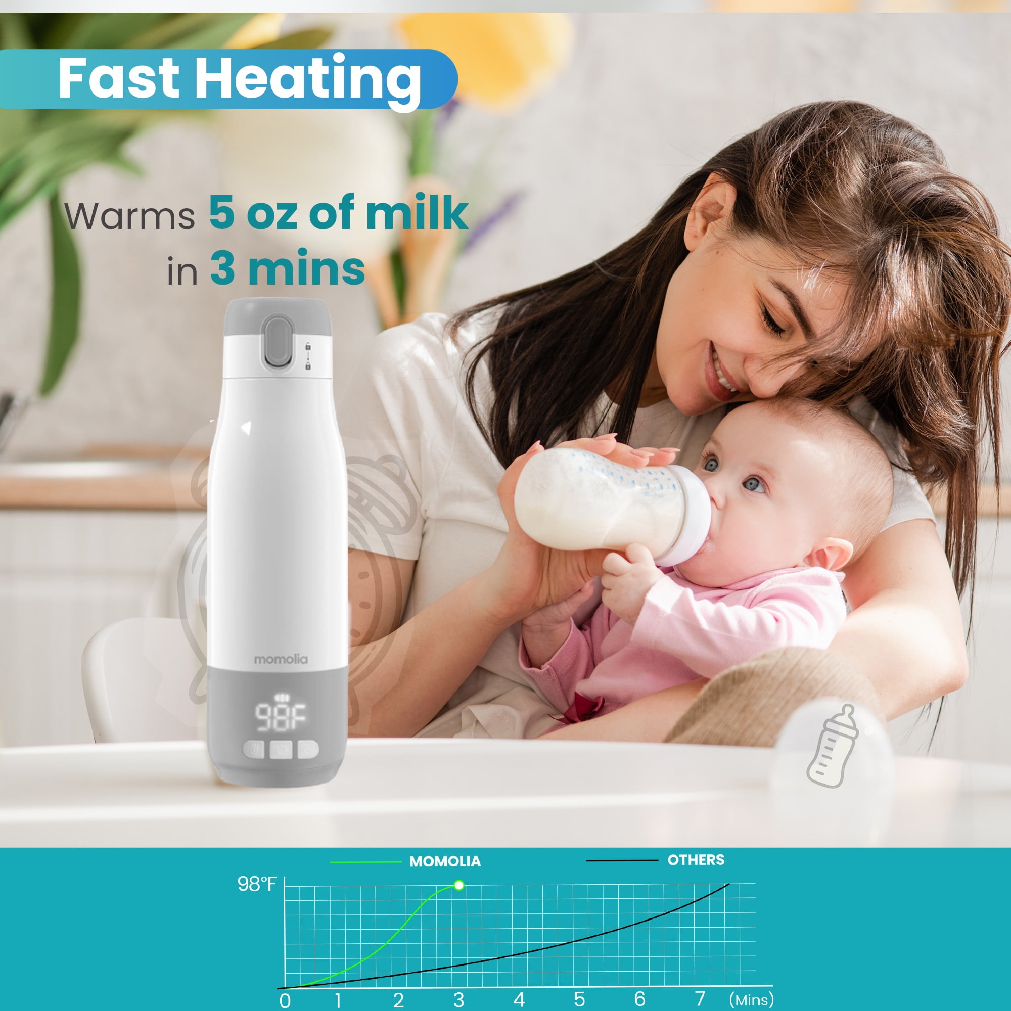 Portable Milk Warmer for Travel, Bottle Warmer for Breastmilk and Formula, Milk Warmer On-The-Go, Large Capacity 12 oz. with LED Temp Control, Wireless for Bottle Feeding (Grey)