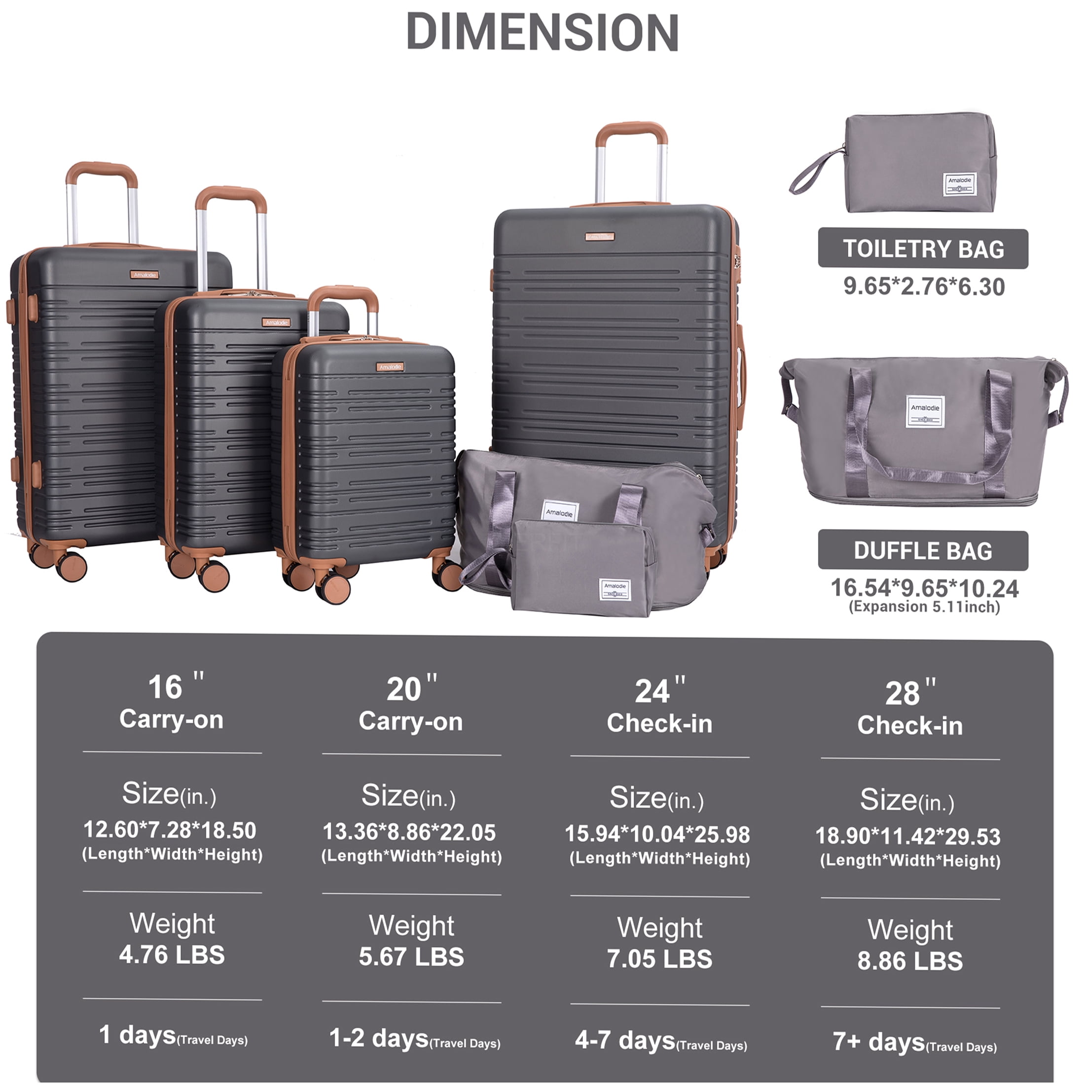 JERFIT 6-Piece Hard Shell Luggage Set with TSA Locks, 360° Spinner Wheels, Expandable Duffel, Gray ABS Suitcases for Travel