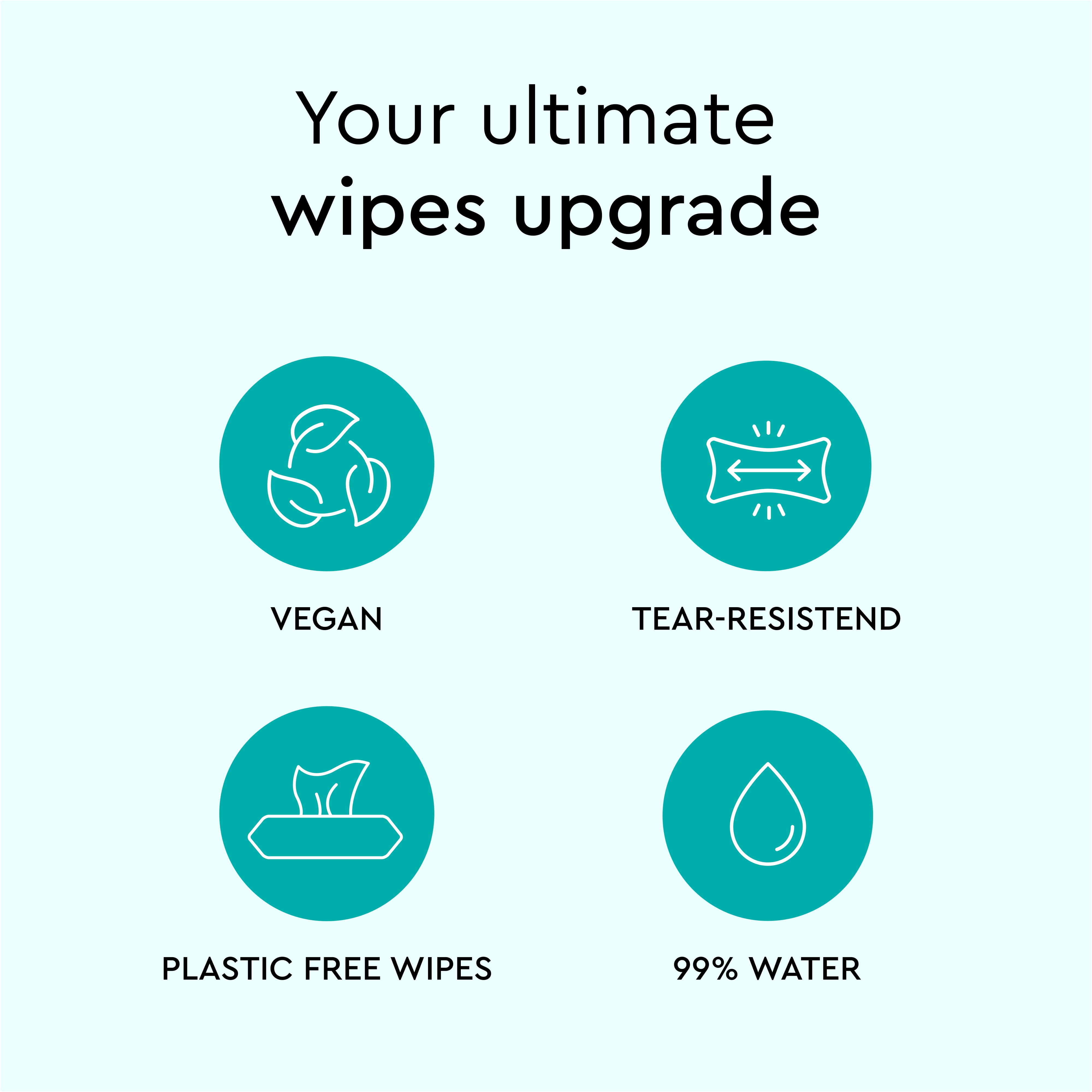LILLYDOO Baby Wipes 99% Water, Sensitive, Unscented & Plastic-Free, 4 Packs (288 Wipes)