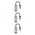 thumbnail image 3 of Adaptador LAN Ethernet Sidaley con Cable estable de alta velocidad 100/1000Mb, 3 of 6