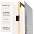 thumbnail image 4 of Oriental Furniture 6 ft. Tall Eiffel Tower Canvas Room Divider - 3 Panel, 4 of 5