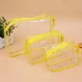 thumbnail image 4 of TNOBHG Transparent Cosmetic Travel Bags 3 Pcs/set Transparent Cosmetic Bag Set Waterproof Portable Stylish Makeup Organizer Clear Makeup Bag Set, 4 of 8