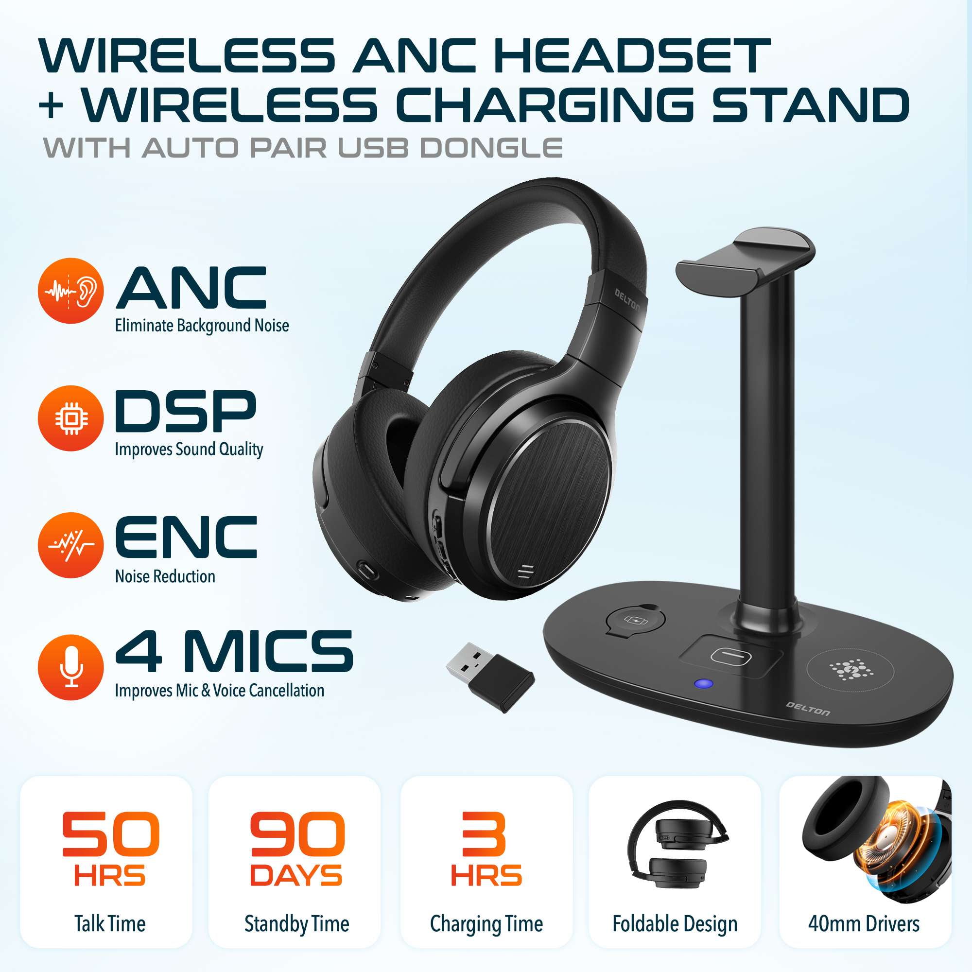 Delton M101 Wireless Computer Headset And Qi Charging Stand, Bluetooth headphones with Noise Cancelling Mic, Headset Stand Charging Station Support 20W Fast Charging