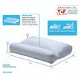 thumbnail image 1 of ObusForme Comfort Contour Pillow|Ergonomic Support for Side and Back Sleepers, 1 of 3