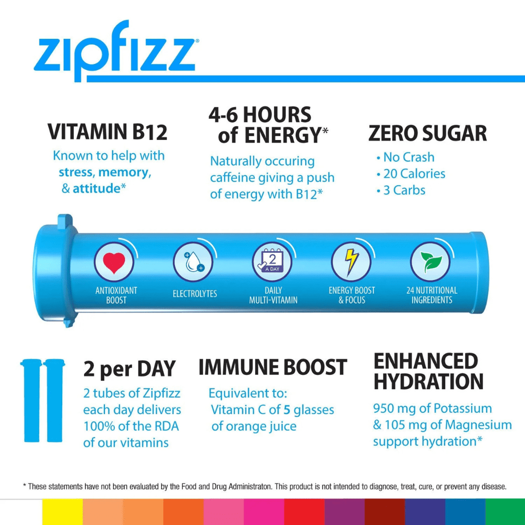 Zipfizz Energy Drink Mix Variety Pack, 14 Tubes (7 Flavors, 2 Each) plus 4 MIMM Mints