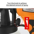 thumbnail image 5 of Yhmxh Paint Sprayer, 600W HVLP Spray Paint Guns, Paint Sprayers For Home Interior And Exterior, Furniture, Fence, Walls, DIY Works, Ceiling, 5 of 5