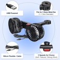 thumbnail image 3 of SHENMO Dual-Head Headrest Car Fan - 5V 2A USB Cooler with 3 Speeds, Adjustable Clip Lock for Rear and Front Seat, 360° Rotation Auto Cooling Fan, 3 of 5