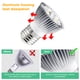 thumbnail image 5 of Planta de cabeza de lámpara E27, bombilla de luz para cultivo, planta de espectro completo, 5 of 7