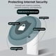 thumbnail image 2 of 4G CPE Wifi Router 300Mbps Wireless to Wired Wireless Router EU Plug, 2 of 5