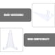 thumbnail image 4 of FENGGUIQU 6Ud Base Para Exhibir Deportivas Transparente Con Moderno Y Compacto, 4 of 8