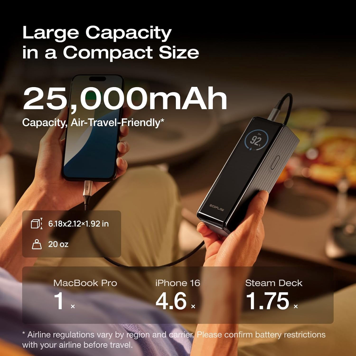 EF EcoFlow Rapid Power Bank 25,000mAh, 170W Portable Charger with Dual 140W USB-C Ports for Multi-Device Charging, Smart TFT Screen, Compatible with iPhone Series, Samsung, Laptop and More (Silver)