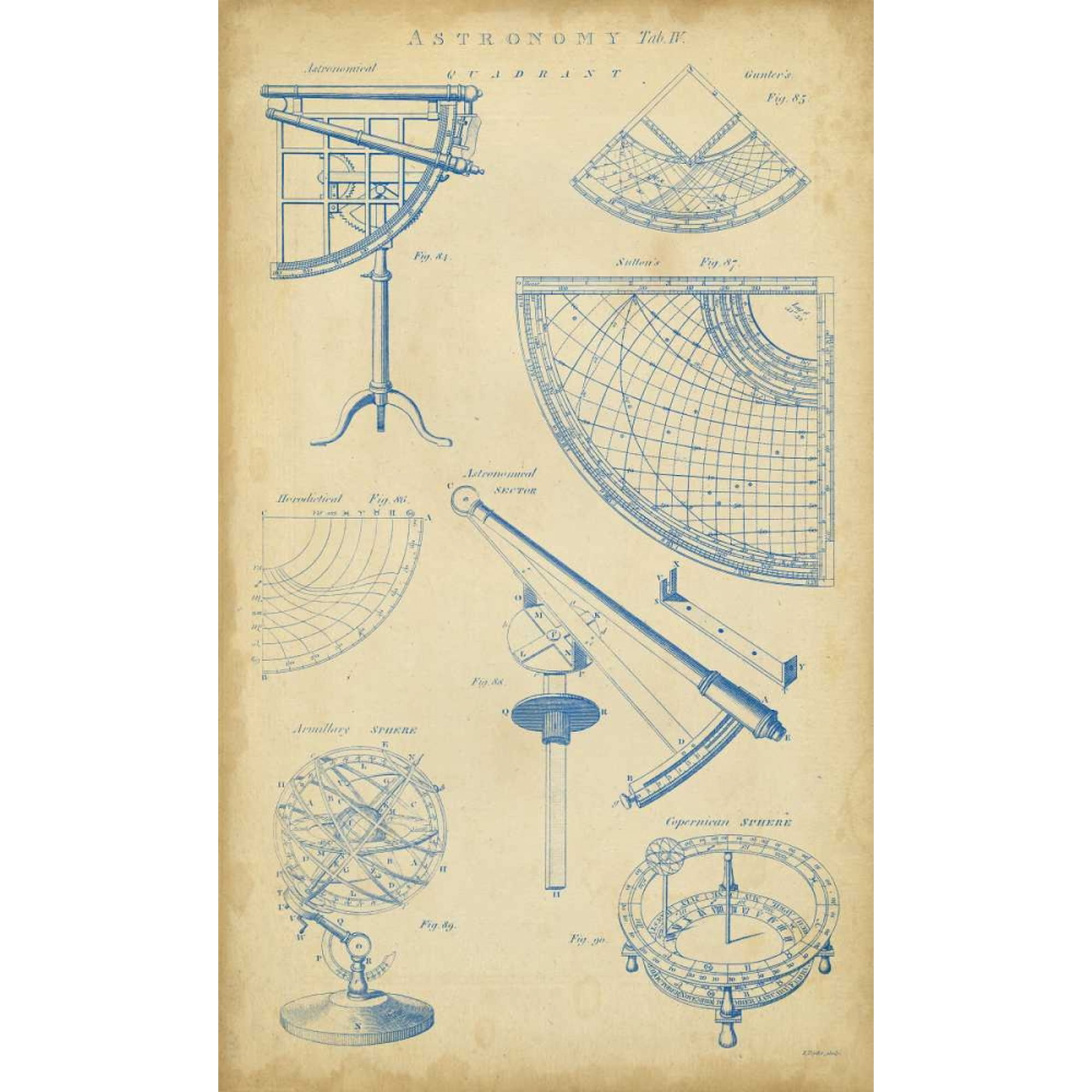 Vintage Astronomy I Poster Print - Chambers (14 x 24)