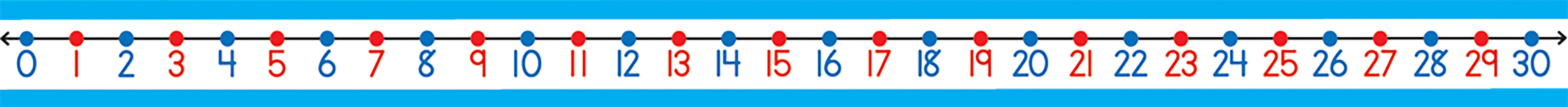Carson Dellosa Student Number Lines Desk