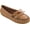 Mocha Deerskin, variant on Minnetonka Women's Deerskin Soft-T Moccasin,Black Deerskin,7.5 M US