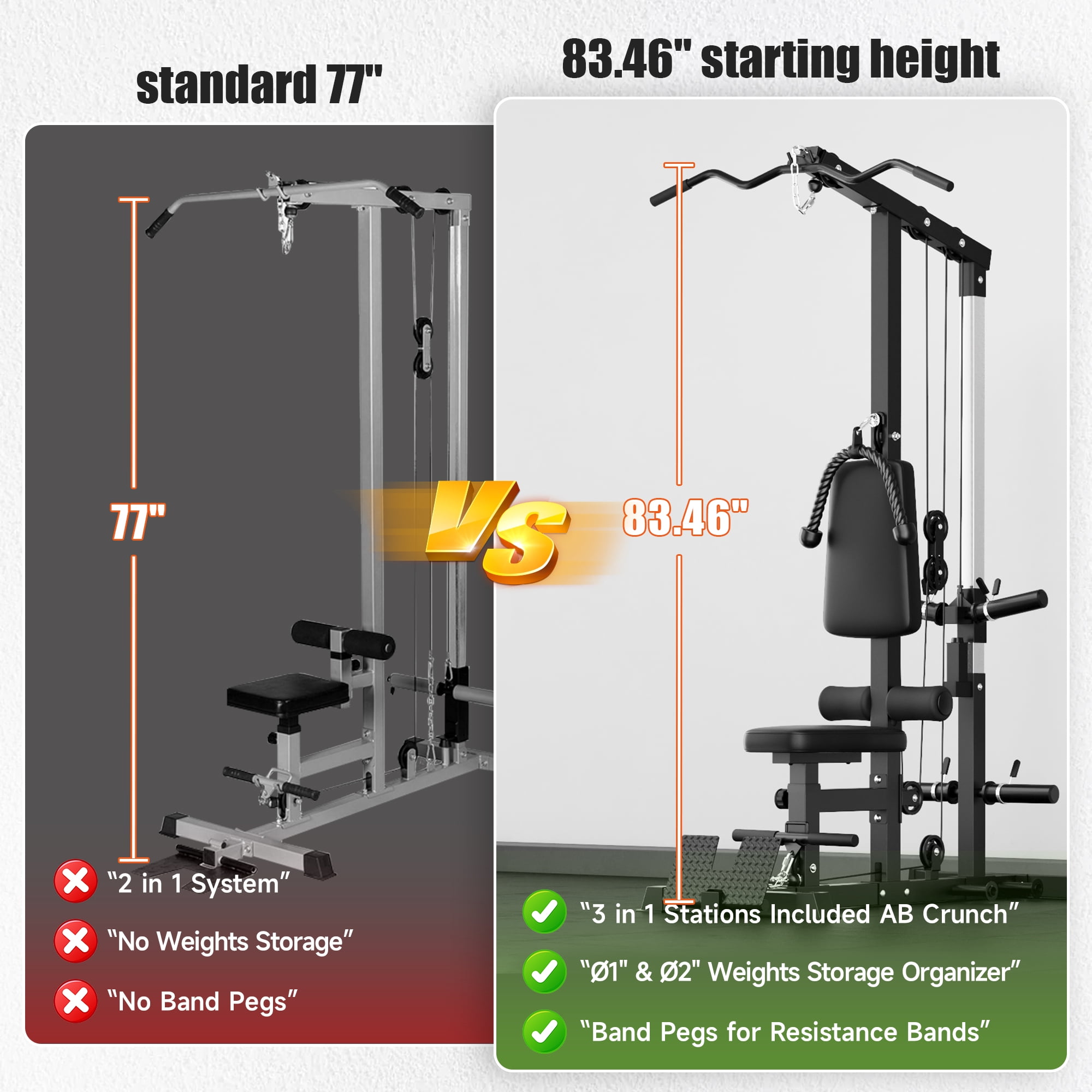 MITONOS 3 in 1 LAT Pulldown Machine,LAT Row Cable Machine with AB Crunch and Cable Row Attachments for Home Gym,High or Low Pulley Stations with Weight Plates (Black)
